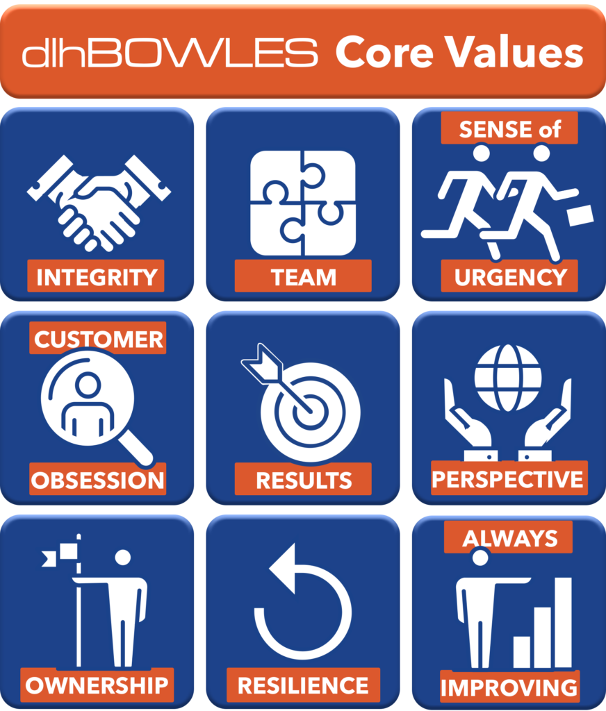 dlhBOWLES Core Values Icons